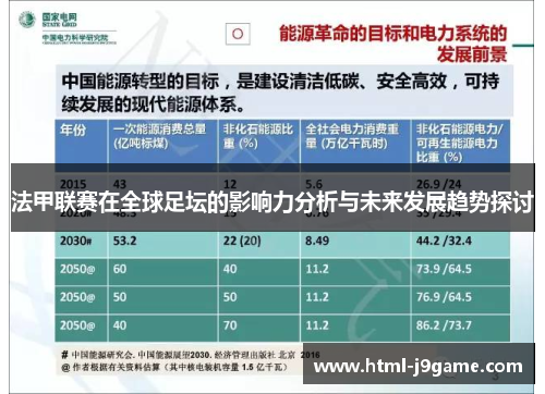 法甲联赛在全球足坛的影响力分析与未来发展趋势探讨