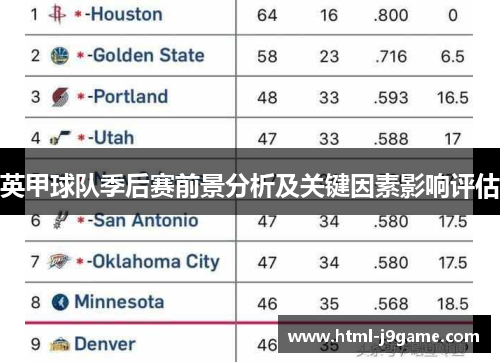 英甲球队季后赛前景分析及关键因素影响评估