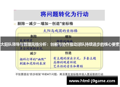 太阳队领导与管理风格分析：创新与协作推动球队持续进步的核心要素