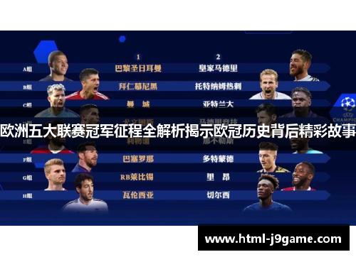 欧洲五大联赛冠军征程全解析揭示欧冠历史背后精彩故事