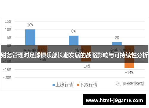 财务管理对足球俱乐部长期发展的战略影响与可持续性分析