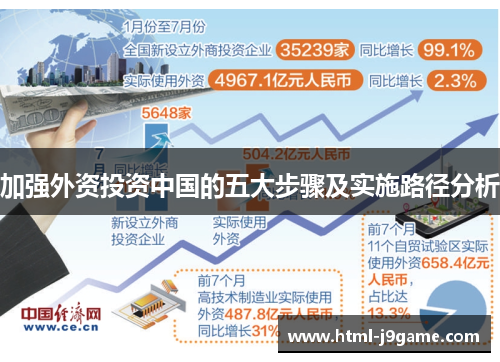 加强外资投资中国的五大步骤及实施路径分析