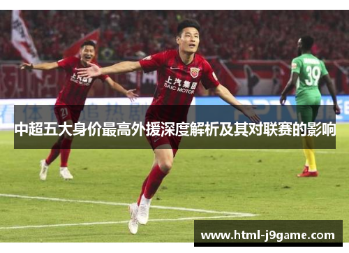 中超五大身价最高外援深度解析及其对联赛的影响