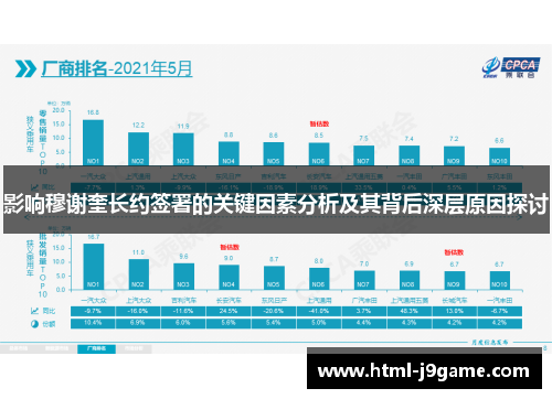 影响穆谢奎长约签署的关键因素分析及其背后深层原因探讨