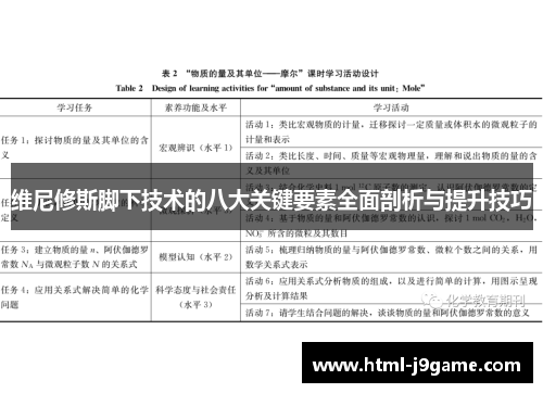 维尼修斯脚下技术的八大关键要素全面剖析与提升技巧