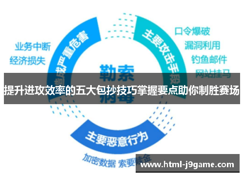提升进攻效率的五大包抄技巧掌握要点助你制胜赛场
