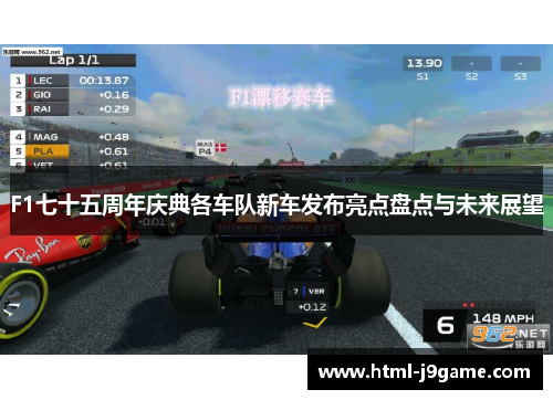 F1七十五周年庆典各车队新车发布亮点盘点与未来展望