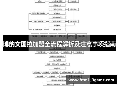 博纳文图拉加盟全流程解析及注意事项指南