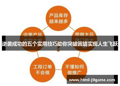 逆袭成功的五个实用技巧助你突破困境实现人生飞跃