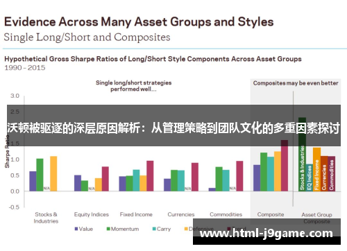 沃顿被驱逐的深层原因解析：从管理策略到团队文化的多重因素探讨