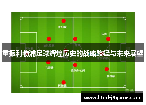 重振利物浦足球辉煌历史的战略路径与未来展望