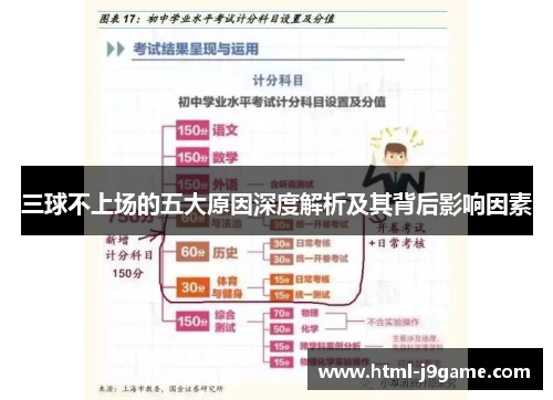 三球不上场的五大原因深度解析及其背后影响因素