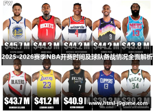 2025-2026赛季NBA开赛时间及球队备战情况全面解析