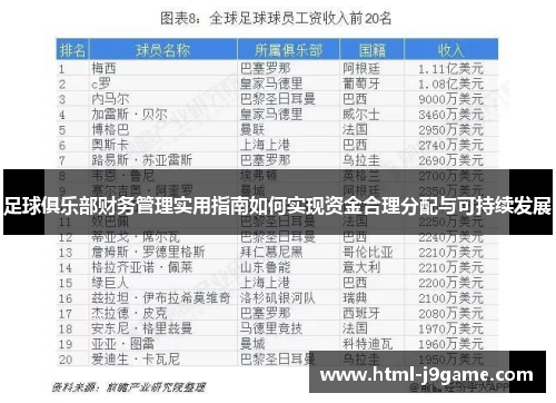 足球俱乐部财务管理实用指南如何实现资金合理分配与可持续发展