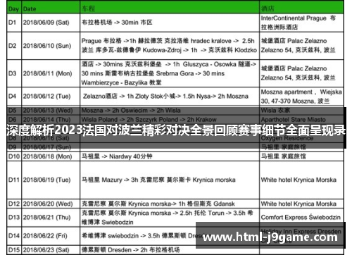 深度解析2023法国对波兰精彩对决全景回顾赛事细节全面呈现录 深度解析2023法国对波兰精彩对决全景回顾赛事细节全面呈现录