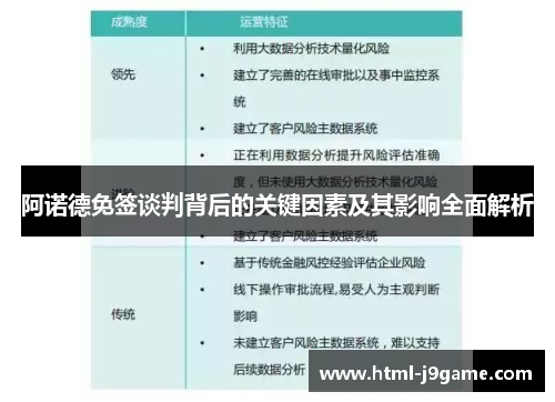 阿诺德免签谈判背后的关键因素及其影响全面解析 阿诺德免签谈判背后的关键因素及其影响全面解析