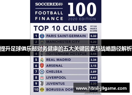 提升足球俱乐部财务健康的五大关键因素与战略路径解析