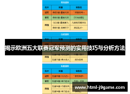 揭示欧洲五大联赛冠军预测的实用技巧与分析方法 揭示欧洲五大联赛冠军预测的实用技巧与分析方法
