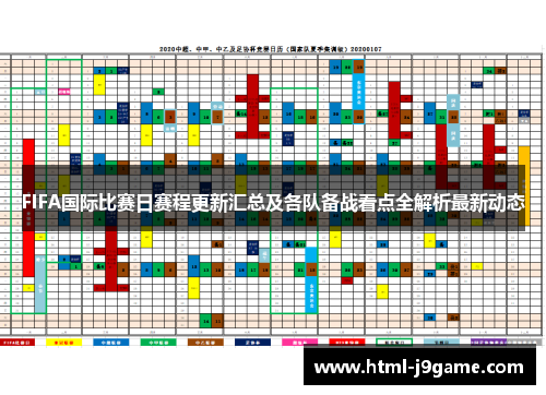 FIFA国际比赛日赛程更新汇总及各队备战看点全解析最新动态