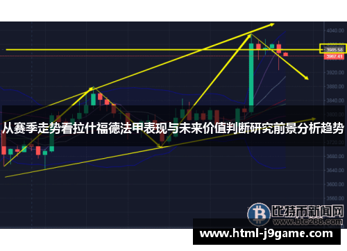 从赛季走势看拉什福德法甲表现与未来价值判断研究前景分析趋势