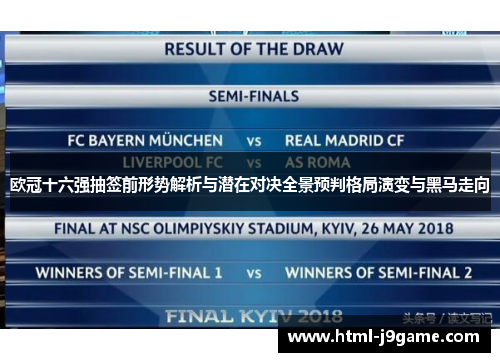 欧冠十六强抽签前形势解析与潜在对决全景预判格局演变与黑马走向