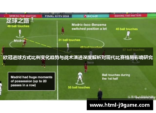 欧冠进球方式比例变化趋势与战术演进深度解析对现代比赛格局影响研究