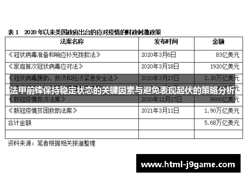 法甲前锋保持稳定状态的关键因素与避免表现起伏的策略分析