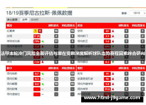 法甲本轮冷门风险全面评估与潜在变数深度解析球队走势赛程因素综合研判