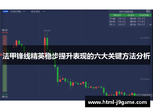 法甲锋线精英稳步提升表现的六大关键方法分析