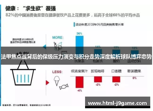 法甲焦点战背后的保级压力演变与积分走势深度解析球队博弈态势