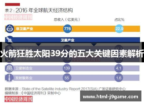 火箭狂胜太阳39分的五大关键因素解析