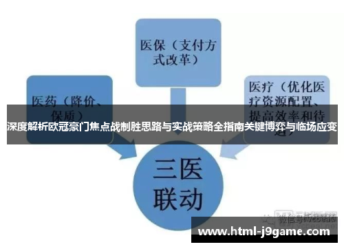 深度解析欧冠豪门焦点战制胜思路与实战策略全指南关键博弈与临场应变 深度解析欧冠豪门焦点战制胜思路与实战策略全指南关键博弈与临场应变