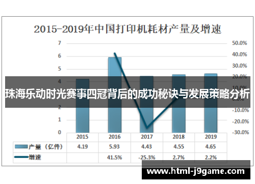 珠海乐动时光赛事四冠背后的成功秘诀与发展策略分析 珠海乐动时光赛事四冠背后的成功秘诀与发展策略分析