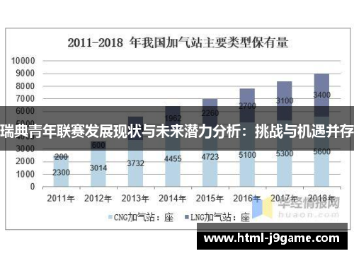 瑞典青年联赛发展现状与未来潜力分析：挑战与机遇并存