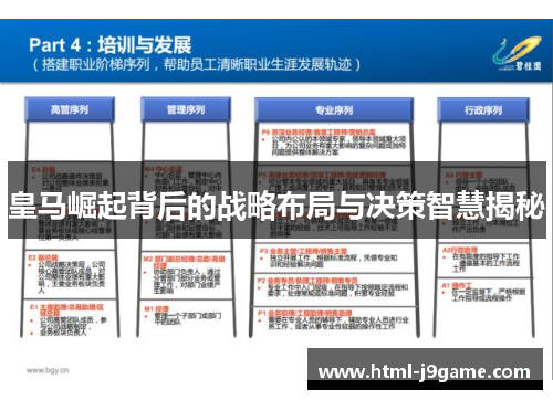 皇马崛起背后的战略布局与决策智慧揭秘 皇马崛起背后的战略布局与决策智慧揭秘